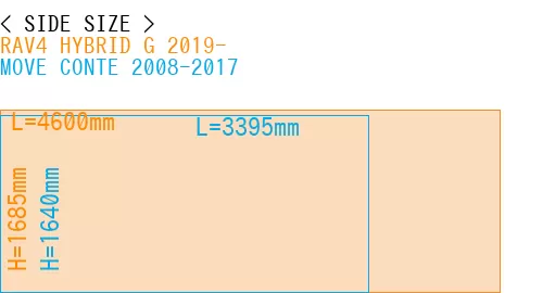 #RAV4 HYBRID G 2019- + MOVE CONTE 2008-2017
